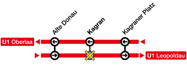 Die U1 Kagran ab 5 Uhr. | Foto: Wiener Linien