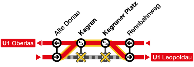 Die U1 Kagran ab 23 Uhr. | Foto: Wiener Linien