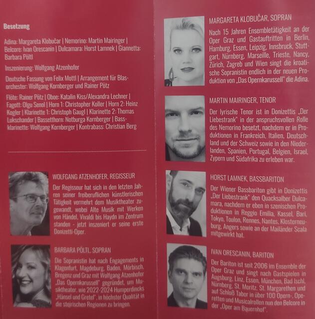 Die Akteure bzw. Stimmen  | Foto: Günther Koch 