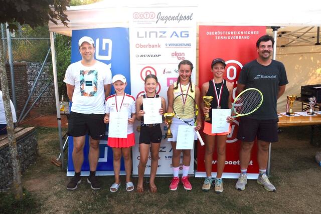 ÖTB TV Urfahr-Sportchef Fabian Gunnesch (re.) ist stolz auf die gezeigten Leistungen seiner Schützlinge – Marie Schmidhofer (3.v.r.) krönte sich zur oberösterreichischen Landesmeisterin. | Foto: ÖTB TV Urfahr