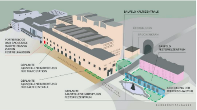 Am 2. September 2024 beginnt der Bau des von Dr. Hans-Peter-Wild finanzierten Festspielzentrums am
Herbert-von-Karajan-Platz. Die Planungen stammen vom Architekturbüro Marte.Marte. | Foto: SF /Visualisierung Marte.Marte