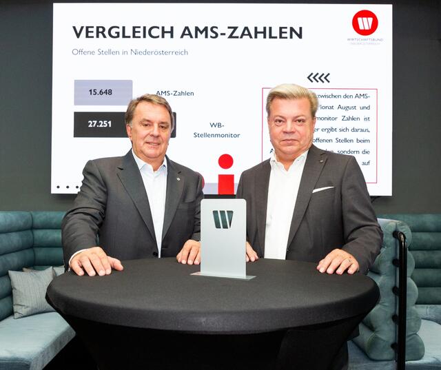 WBNÖ Landesgruppenobmann WKNÖ Präsident Wolfgang Ecker (l.) und WBNÖ Direktor Harald Servus warnen bei einer gemeinsamen Pressekonferenz vor den wirtschaftlichen Folgen des Arbeitskräftemangels. | Foto: WBNÖ