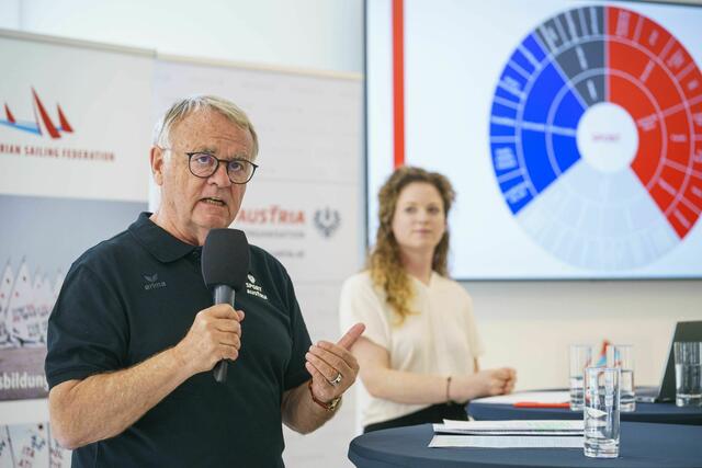 Österreich hat dringenden Handlungsbedarf in Bezug einer modernen Sportinfrastruktur. | Foto: Sport Austria/Christian Hofer