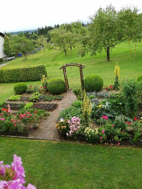 Annemarie Gutenbrunner 