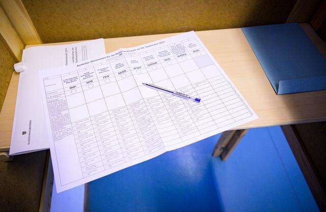 Der Wahlzettel im Jahr 2019. Im oberen Bereich siehst du die Parteien. Es folgen zwei freie Kästchen für Vorzugsstimmen der Bundes- und Landeslisten. Unten kreuzt du die Vorzugsstimme für den Regionalwahlkreis an. | Foto: Jeff Mangione / KURIER / picturedesk.com