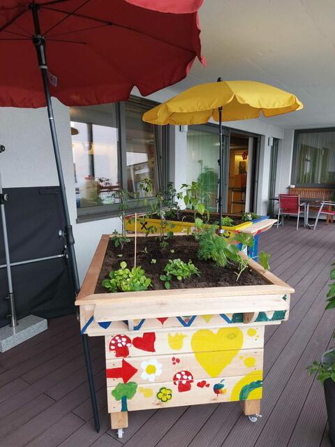 Foto: Maria Weilbuchner