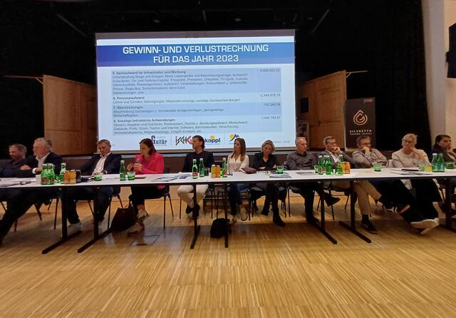 Foto: Monika Hammerl