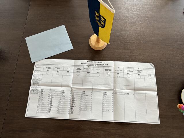 Stimmzettel für die Nationalratswahl 2024