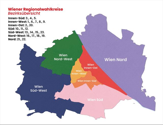 Nationalratswahl Die Spitzenkandidaten für Wien InnenWest im