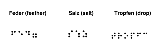Salz, Feder, Tropfen mit Braille-Schrift Karte | Foto: Tatjana Christelbauer
