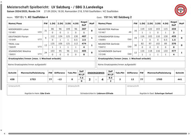 H3 Spielbericht 3.LL - 2. Mannschaft