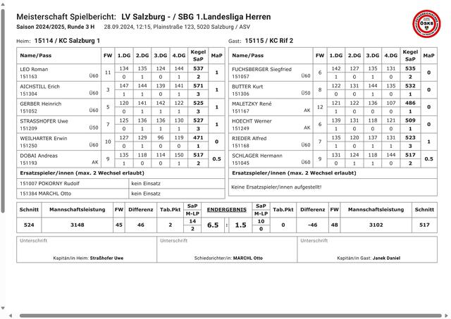 H3 Spielbericht Herren 1. LL