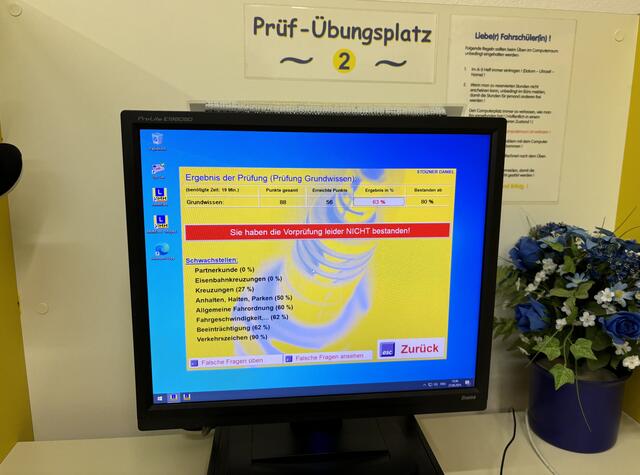 Gar nicht so schlecht: immerhin 63 Prozent richtig beantwortet. | Foto: Lauren Seywald