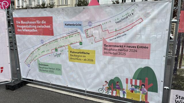 Foto: Andreas Pölzl/MeinBezirk