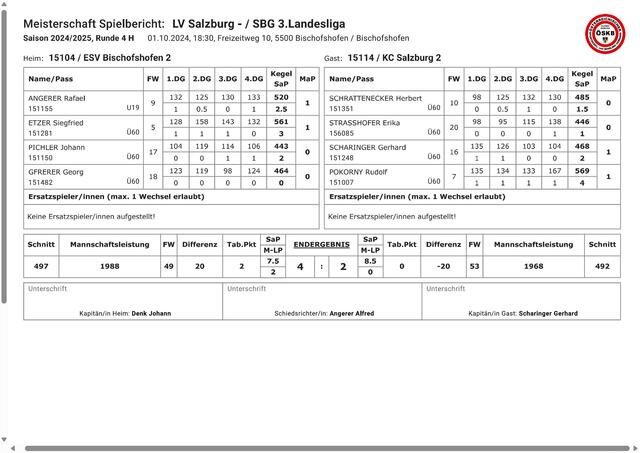 Spielbericht H4 - 3.LL