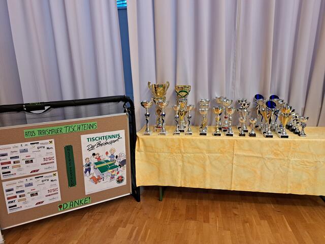 Pokale mit der SponsorenTafel 