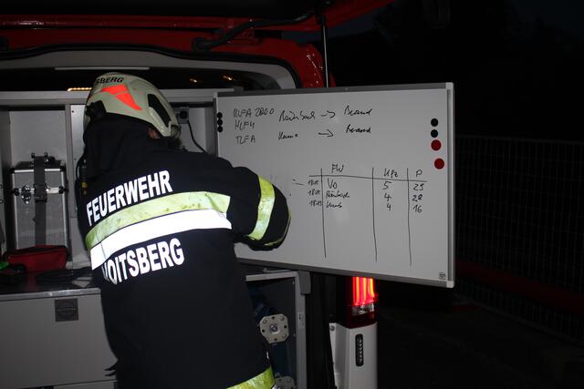 Foto: OFM Patrick Marcher, BFVVO