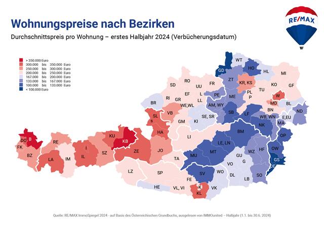 Die Bezirke Österreichs mit Blick auf die Wohnungspreise im ersten Halbjahr 2024 | Foto: RE/MAX Immospiegel 2024