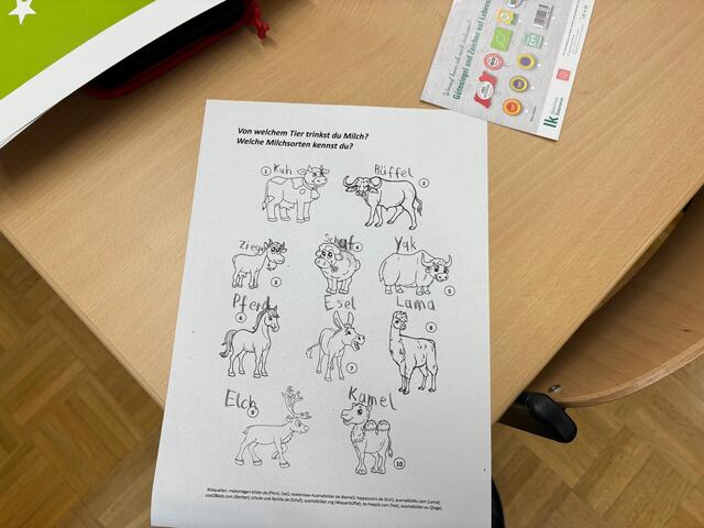Welche Tiere geben denn alle Milch? Affen und Krokodile sind nicht darunter. | Foto: Almer