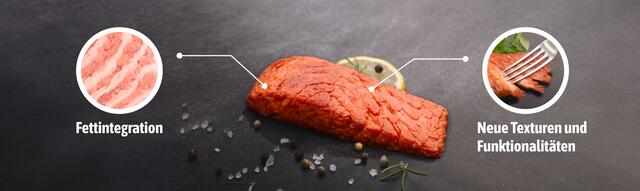 Foto: Revo Foods
