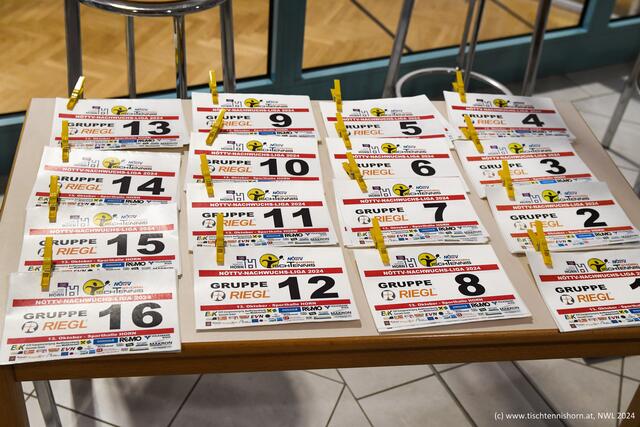 Jede Gruppe hatte ihre eigenen Gruppennummern | Foto: Reinhard Pleßl