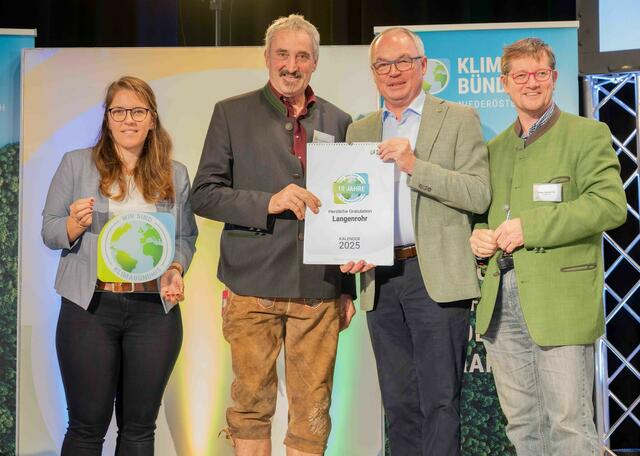Foto: Klimabündnis NÖ
