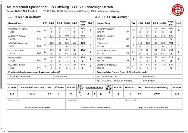 Spielbericht 1. Landesliga Herren