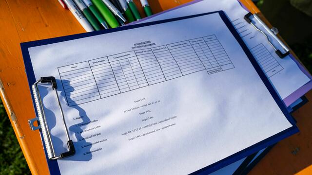 Foto: AFKDO Spittal/Lurnfeld