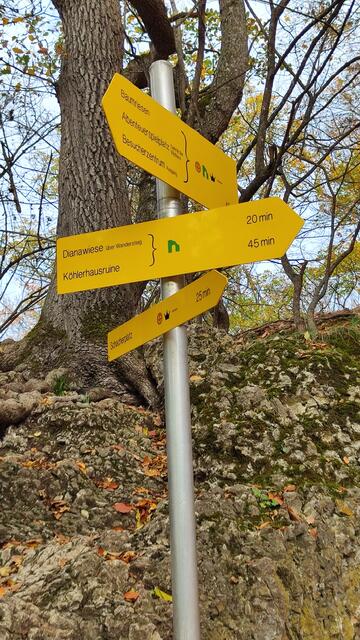 Die Wege sind gut beschildert, wir spazieren wieder Richtung Ausgang...