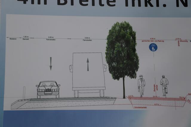 So sieht der Plan für den Geh- und Radweg zwischen Fernitz und Kalsdorf aus. | Foto: Edith Ertl