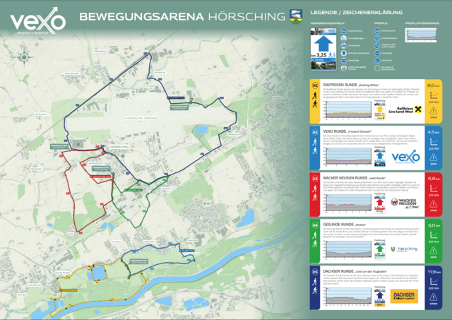 Die Übersicht der Vexo Bewegungsarena in der Gemeinde Hörsching. Streckenkarten bekommt man im Rathaus. | Foto: Marktgemeinde Hörsching