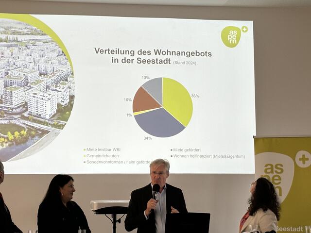 Foto: Luise Schmid/MeinBezirk