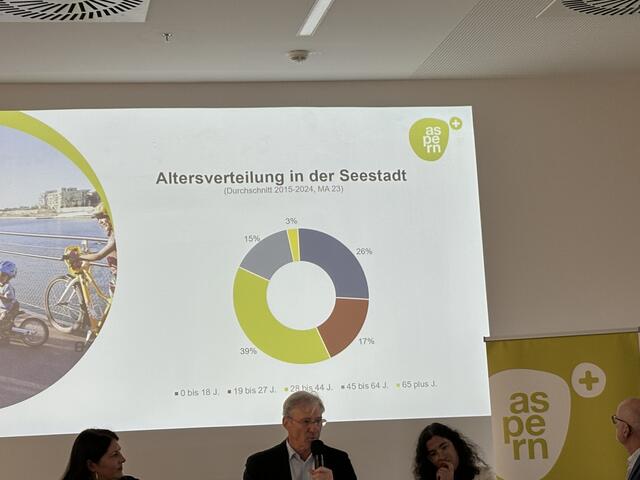Foto: Luise Schmid/MeinBezirk