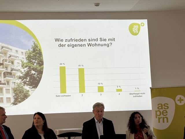 Foto: Luise Schmid/MeinBezirk