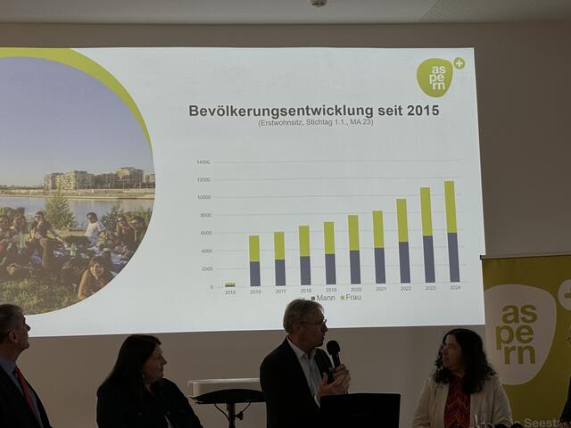 Foto: Luise Schmid/MeinBezirk