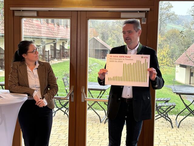 Bürgermeister Martin Weber betont, dass die Nächtigungszahlen dank Jufa in die Höhe geschnellt sind.  | Foto: MeinBezirk