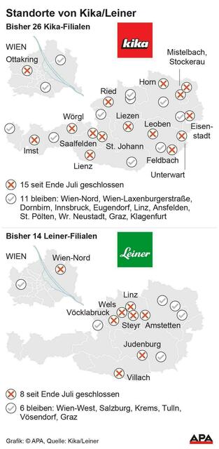 Im Rahmen des Sanierungsverfahrens wuden 23 der insgesamt 40 kika/Leiner-Filialen mit Ende Juli 2023 österreichweit geschlossen. | Foto: APA-Grafik / picturedesk.com