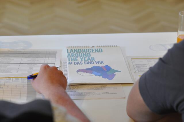 Projekt Landjugend Bezirk Lungau | Foto: Landjugend Salzburg