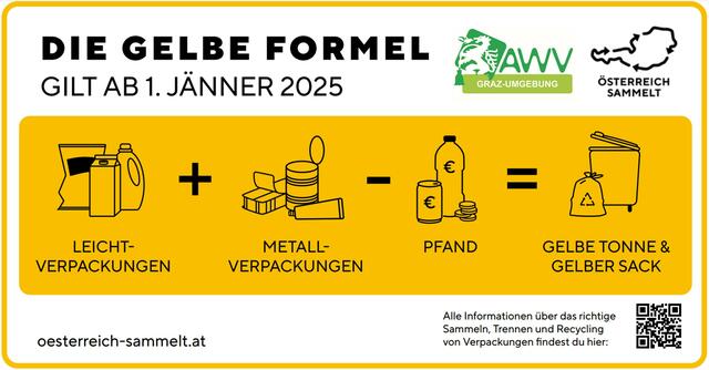 Foto: Foto: Triplast-c-Markus Schneeberger & Recyling Pfand Österreich GmbH