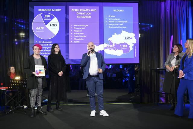 Erasmus+-Projekt Erwachsenenbildung "Q-Learning" | Foto: OeAD/Hörmandinger 