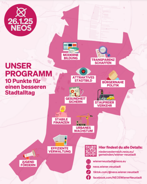 Foto: Neos