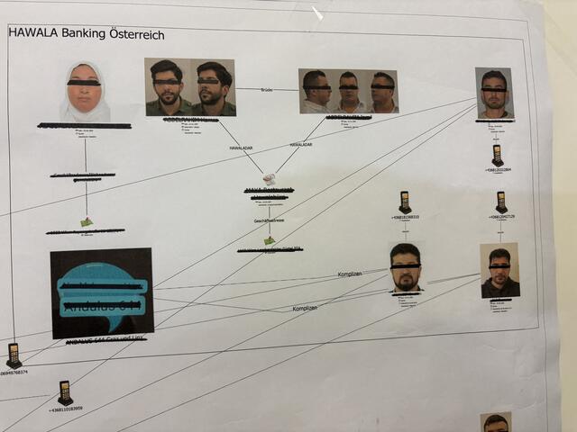 Hawala  | Foto: MeinBezirk