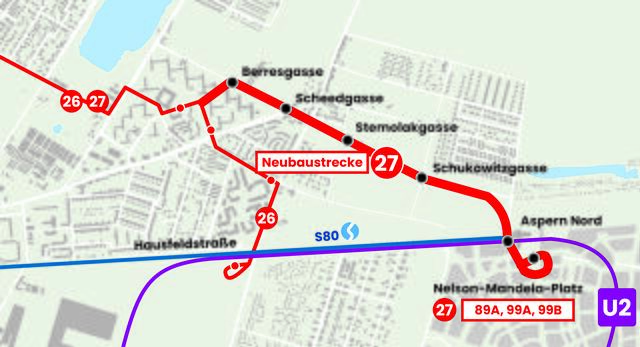 Von Strebersdorf bis Aspern Nord führt die Straßenbahn 27, deren Errichtung 97 Millionen Euro kostet. | Foto: Richard Diewald
