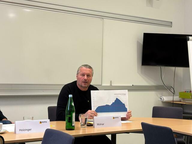 Bürgermeister Peter Molnar (SPÖ) stellt das Budget 2025 vor.