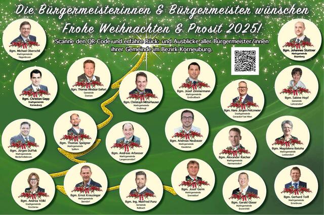 Die Bürgermeisterinnen &amp; Bürgermeister im Bezirk Korneuburg blicken noch einmal auf das Jahr 2024 zurück. | Foto: Mein Bezirk