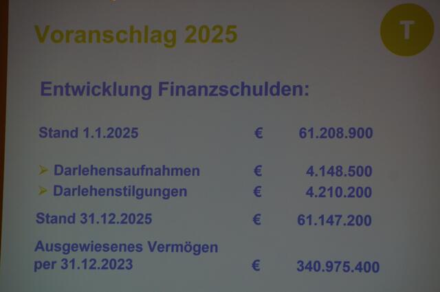 Foto: Schmatz