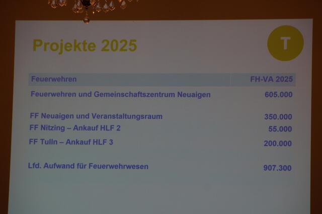Foto: Schmatz
