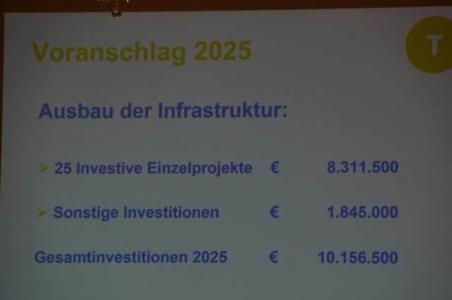 Foto: Schmatz