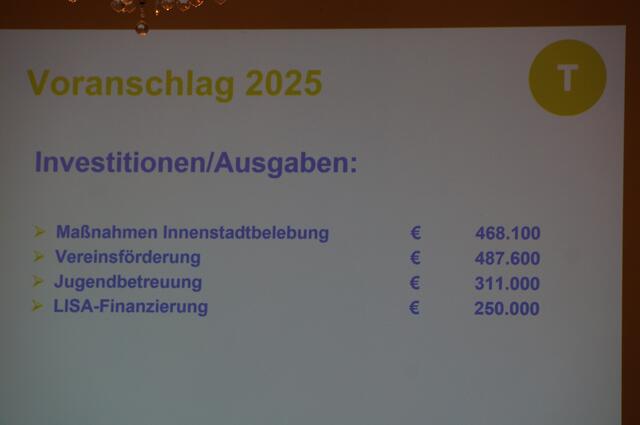 Foto: Schmatz