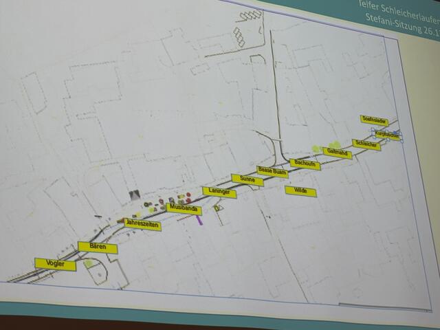 Reihenfolge der Wagen beim Wagen-Abfahren.